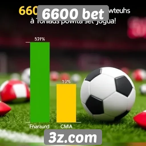 Estatísticas de jogos mais populares no 6600 bet